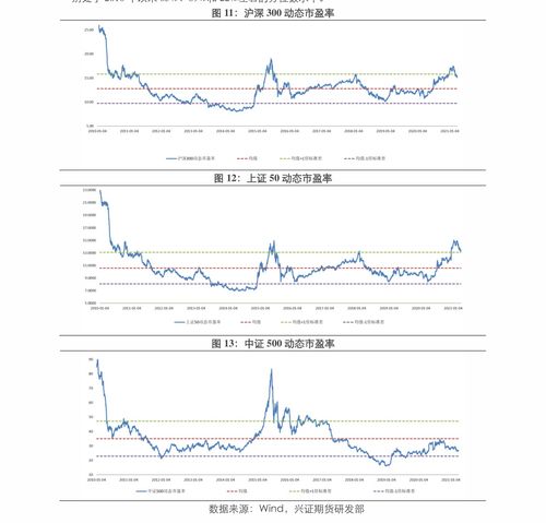 鄭州軟件開發(fā)公司推薦 專業(yè)、可靠的小程序開發(fā)服務(wù)