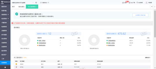 鄭州企業財務管理新選擇 用友財務軟件報表功能解析與應用