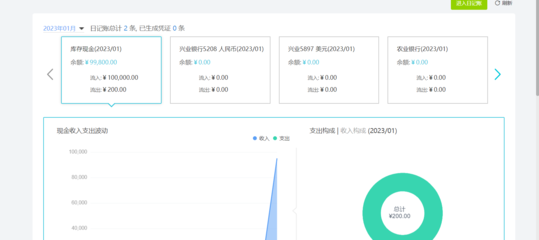 鄭州財(cái)務(wù)軟件培訓(xùn)指南 賦能企業(yè)高效管理