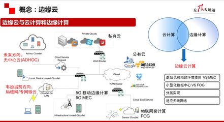 聚焦產(chǎn)業(yè)升級(jí)，韋加智能亮相中國(鄭州)2019華為軟件與人工智能產(chǎn)業(yè)峰會(huì)